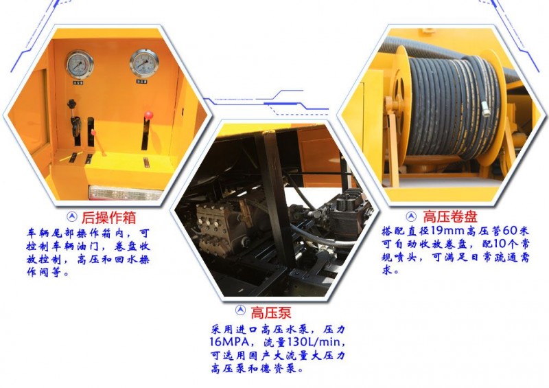 東風大多利卡D9高壓清洗車